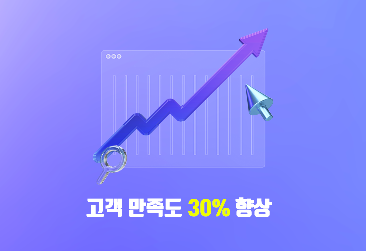 KPI Image